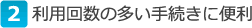 利用回数の多い手続きに便利